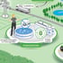 A detail from the "Big Picture" illustration on biological phosphorus removal and energy self-sufficiency, featuring a woman standing next to a water treatment basin, O2 and H2 storage tanks, and a green recycling symbol