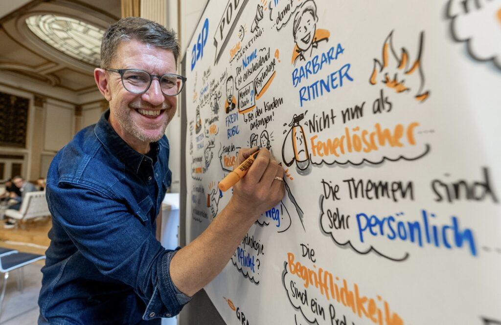 Graphic Recording Beispiel 4