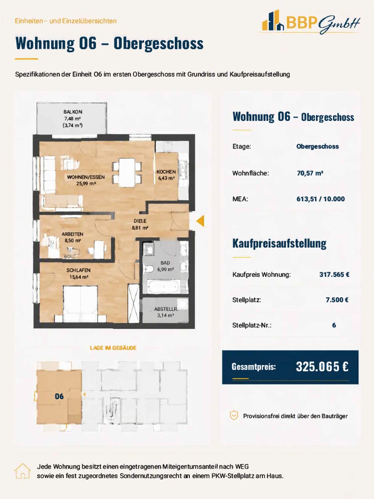 Grundriss Wohnung O6 – Obergeschoss