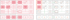 Diagramm einer Systemarchitektur mit verbundenen Komponenten und Benutzern, die auf orangefarbenen und grünen Kästchen dargestellt sind.