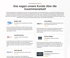 Social Proof und Kundenbewertungen auf einer Landingpage