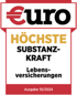 Euro-Zeichen mit Text: „HÖCHSTE SUBSTANZKRAFT Lebensversicherungen Ausgabe 10/2024“