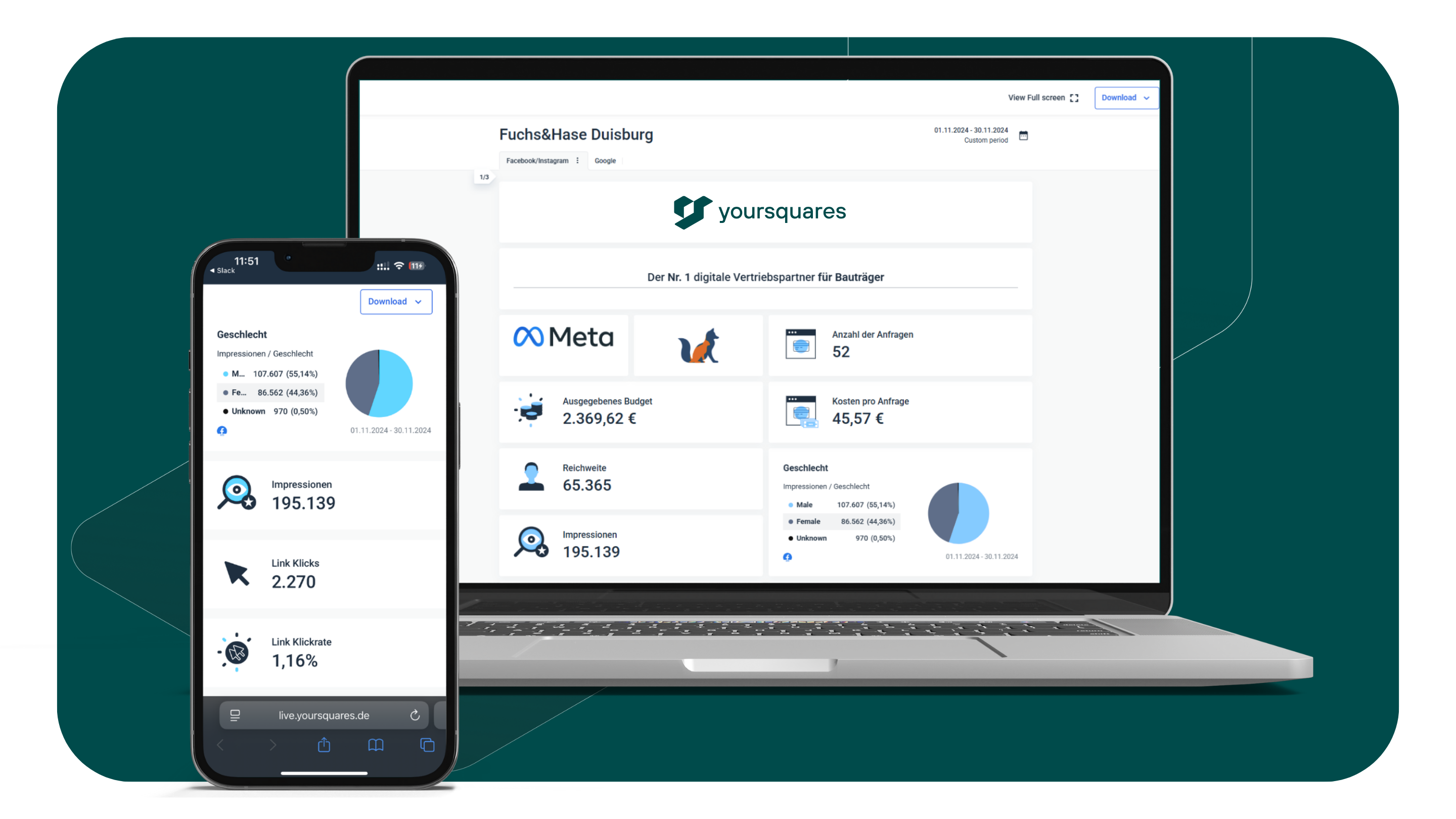yoursquares Dashboard