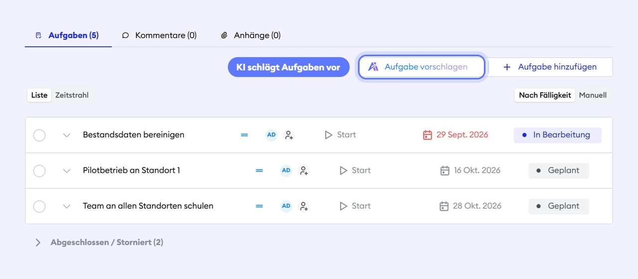 Aufgabenverwaltung mit Verantwortlichen, Fristen und KI-Aufgabenvorschlägen