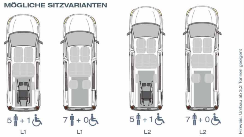 Ford Custom mit Heckausschnitt – Grafik 2