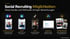 Social Recruiting Möglichkeiten über Facebook, Instagram, LinkedIn, TikTok, Google Ads und Employer Branding Kanäle.