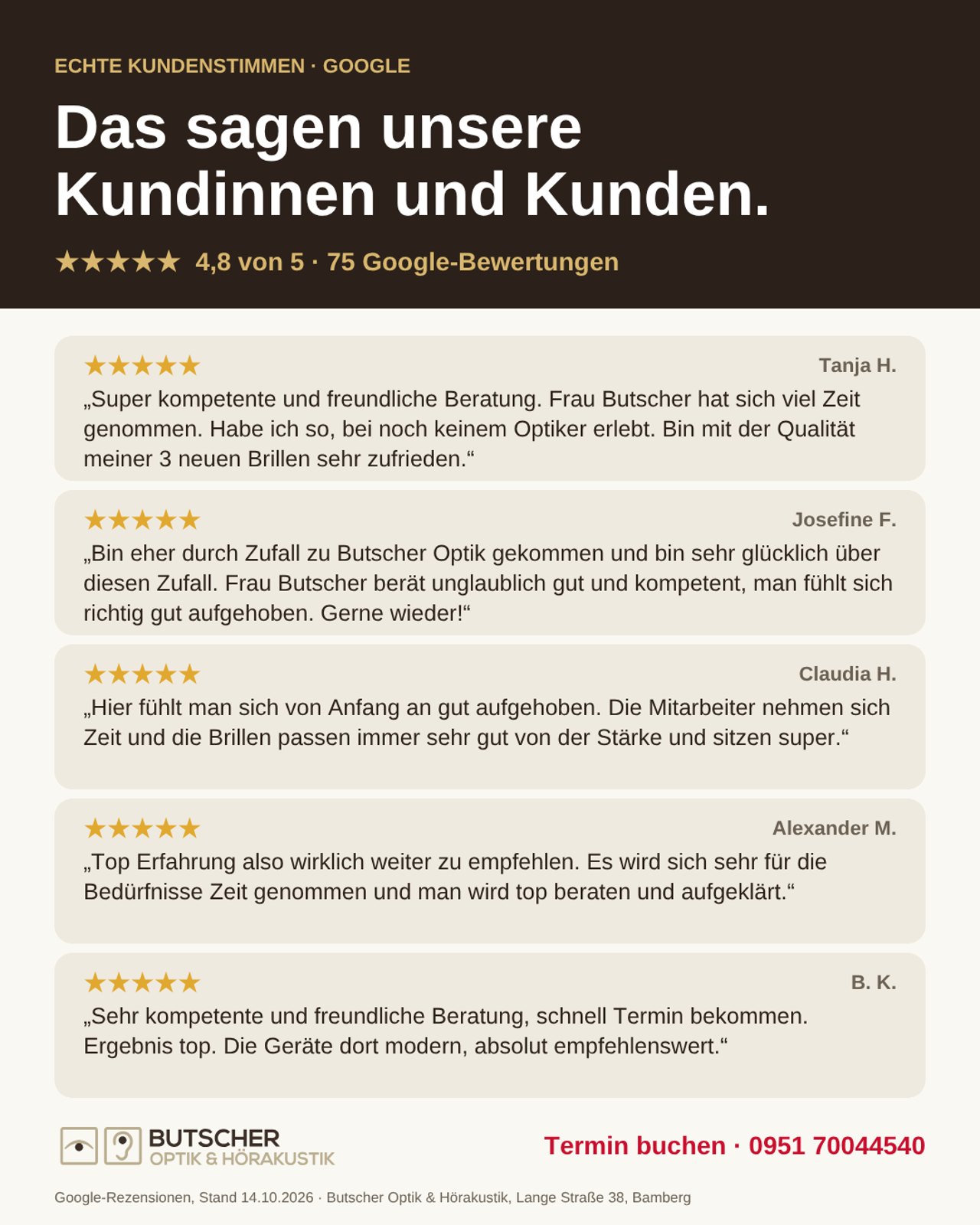 Google-Bewertungen