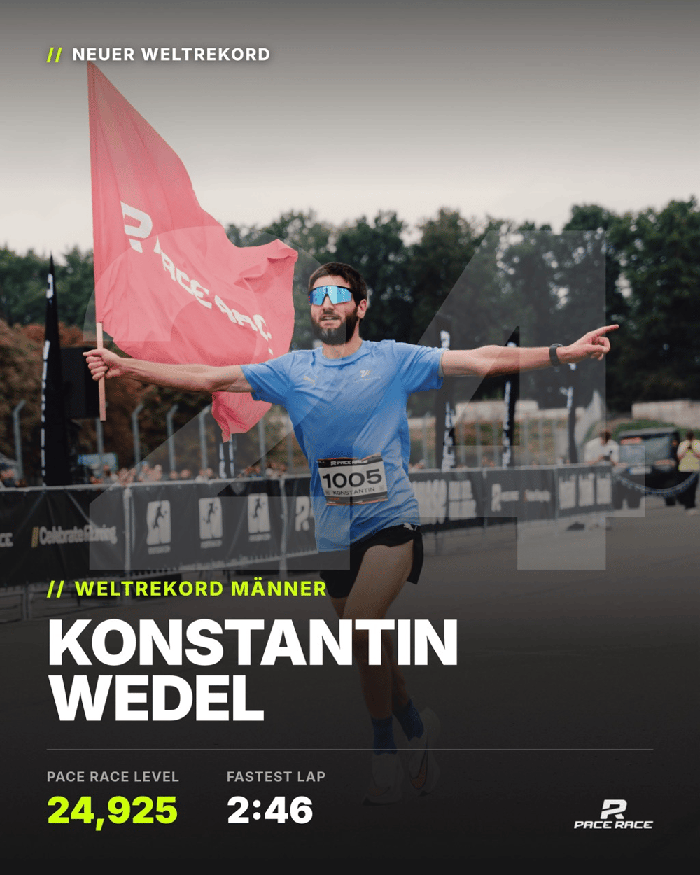 Weltrekord Männer: Florian von Muschwitz, Level 24,773, schnellste Runde 2:48