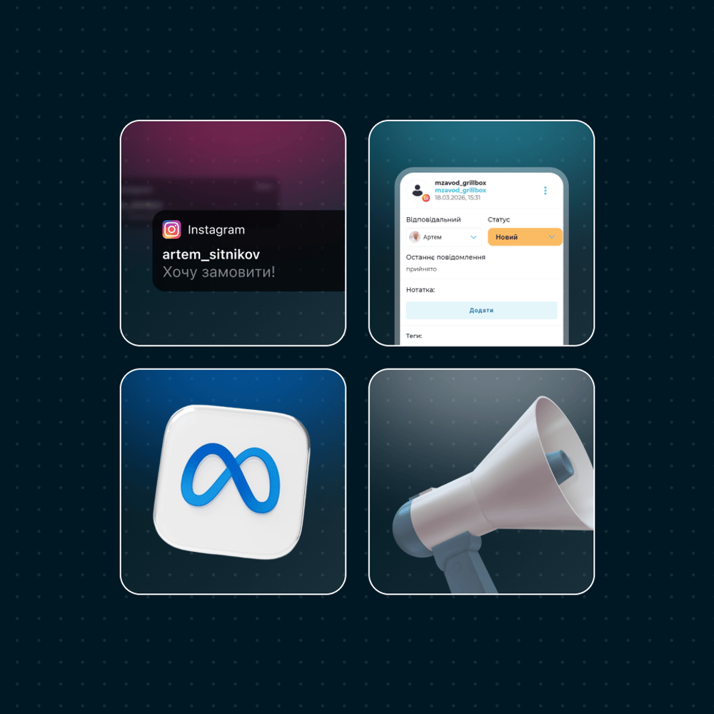 Передача продажів із SITNIKS CRM у Meta CAPI