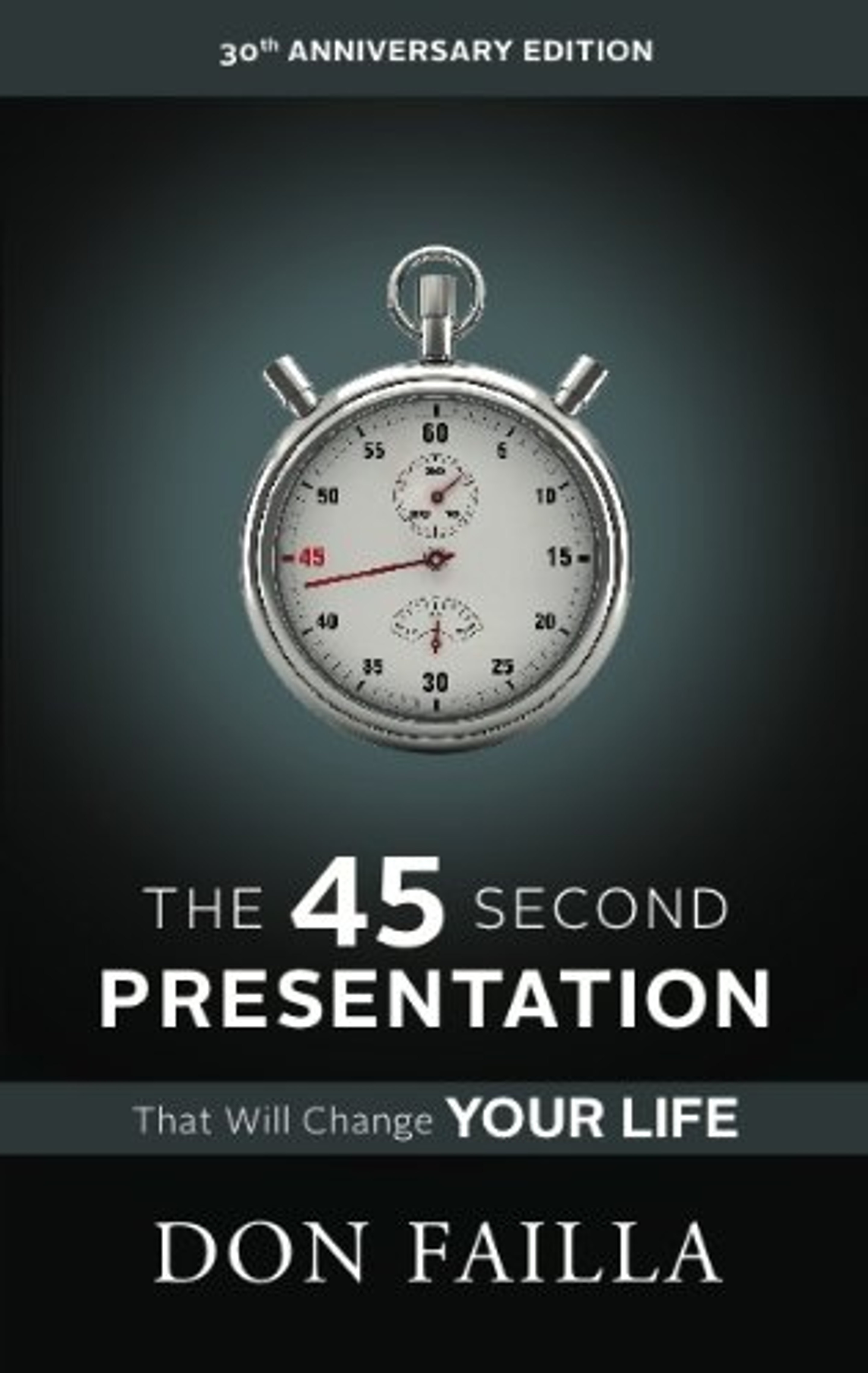 Cover: The 45 Second Presentation