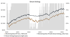 AlphaX Invest AG, Smart Airbag (SA)
