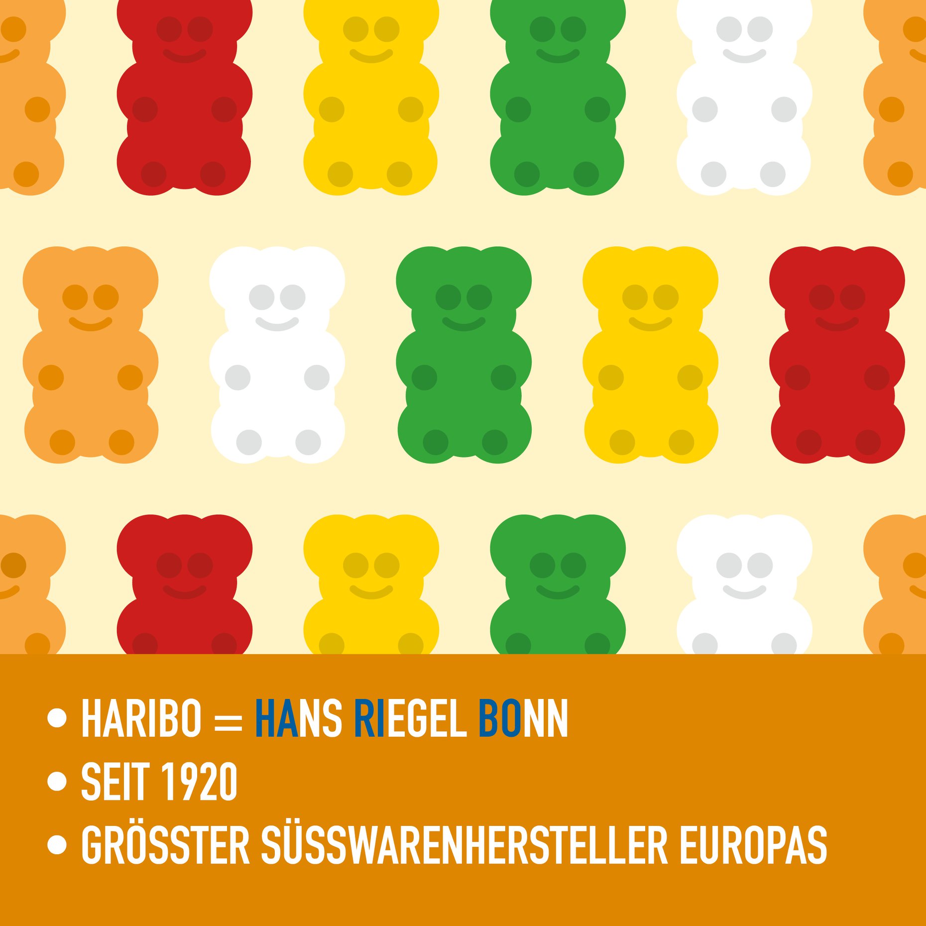Bonn-Memo-Motiv mit Gummibärchen