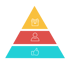 Pyramide mit drei farbigen Ebenen: Geschenk, Person und Daumen hoch.