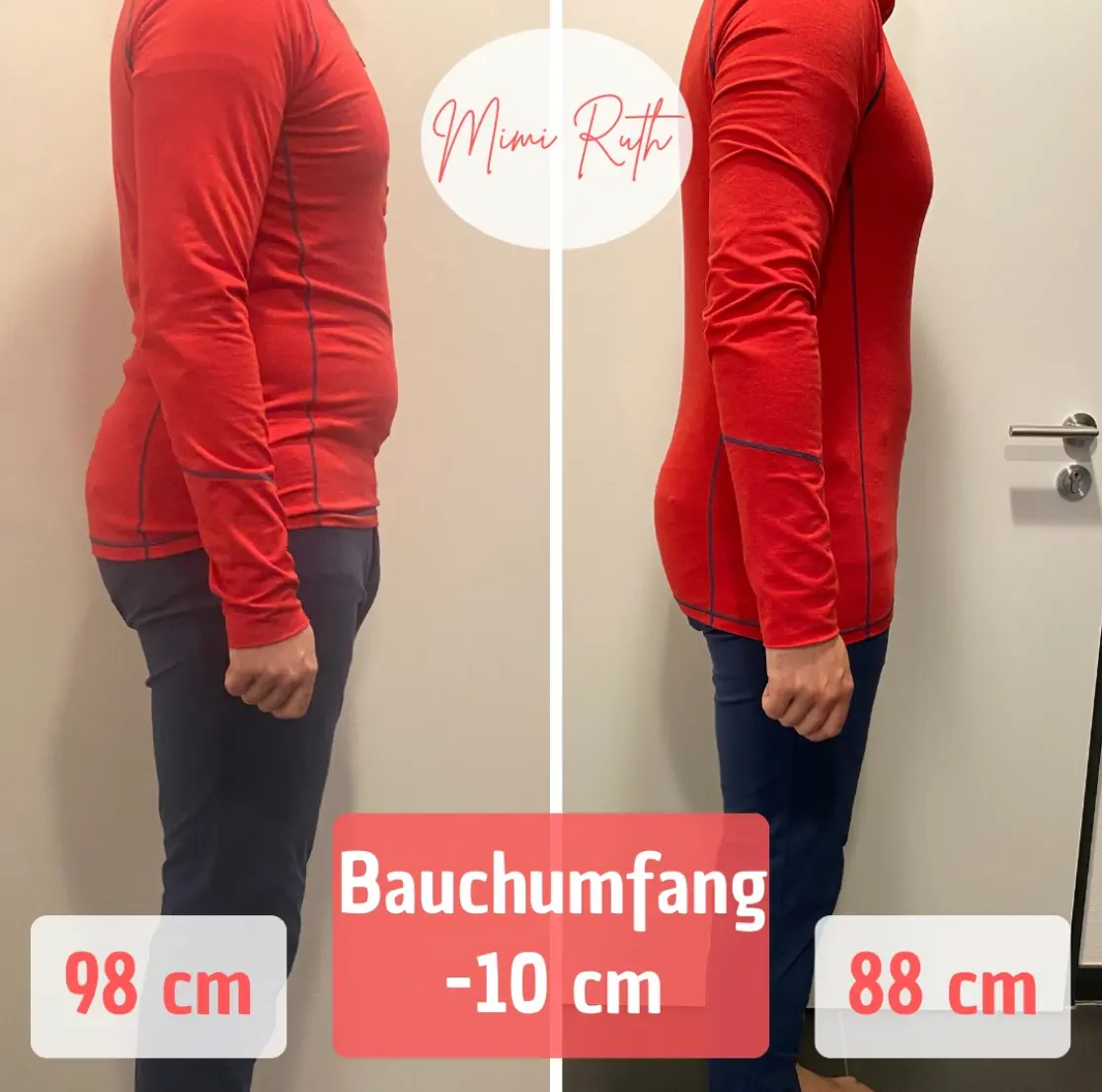 Vorher-Nachher-Vergleich einer Person in rotem Oberteil und blauen Hosen, Bauchumfang 98 cm zu 88 cm.