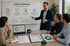 Man presenting "AUDIT & IMPROVE" flowchart to three colleagues in a meeting room with laptop and documents.