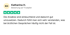 Trustpilot-Bewertung von Katharina H., 5 Sterne