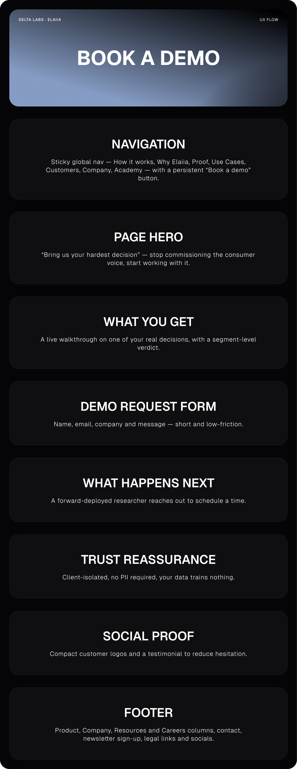 Book a Demo