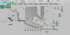 Screenshot von einem Siemens Leitsystem einer Biomasseanlage