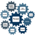 Zahnräder mit Begriffen wie Personal, Kundenbindung, Selbstmanagement, Strategie, Marketing, Prozesse, Digitalisierung.