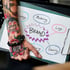 Daten-Dashboard mit Statistiken über Tattoo-Marketing – darüber der Titel: 'Marketing-Analytik – Die Kraft der Daten für Tattoo-Studios