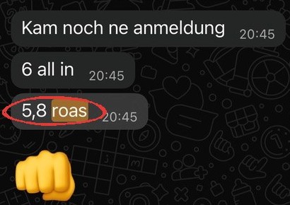WhatsApp: 5,8 ROAS