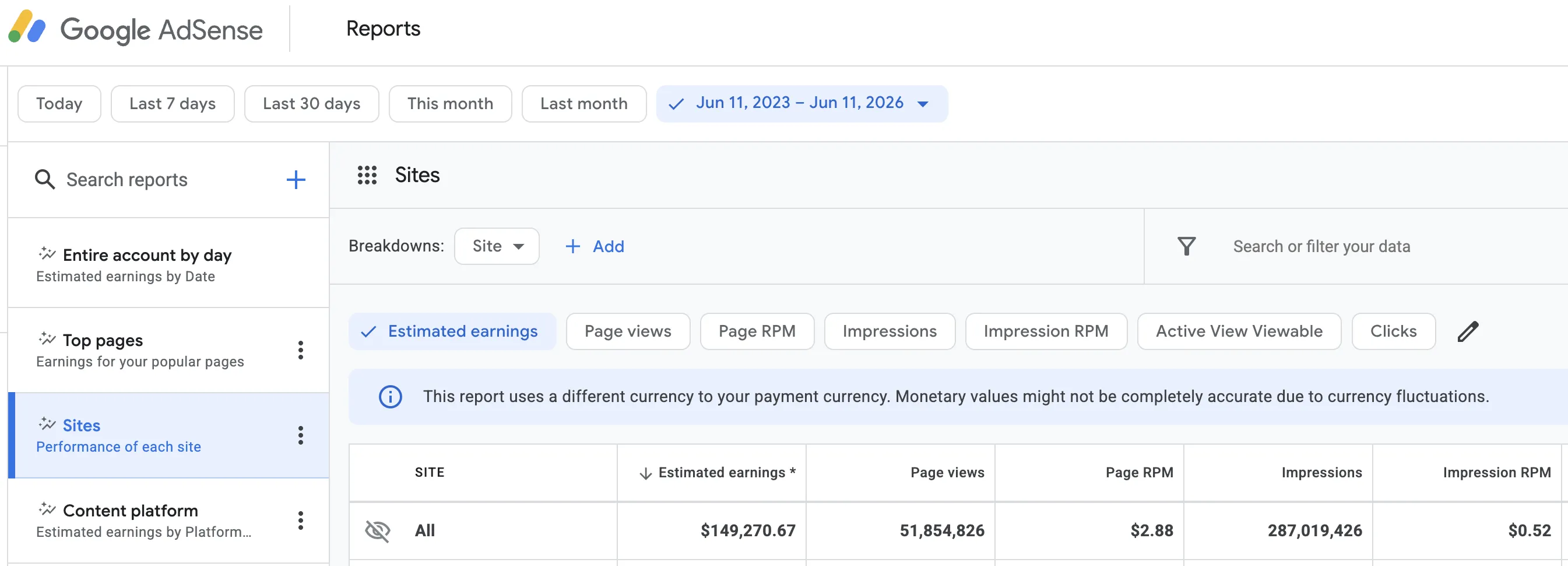 AdSense — last 3 years