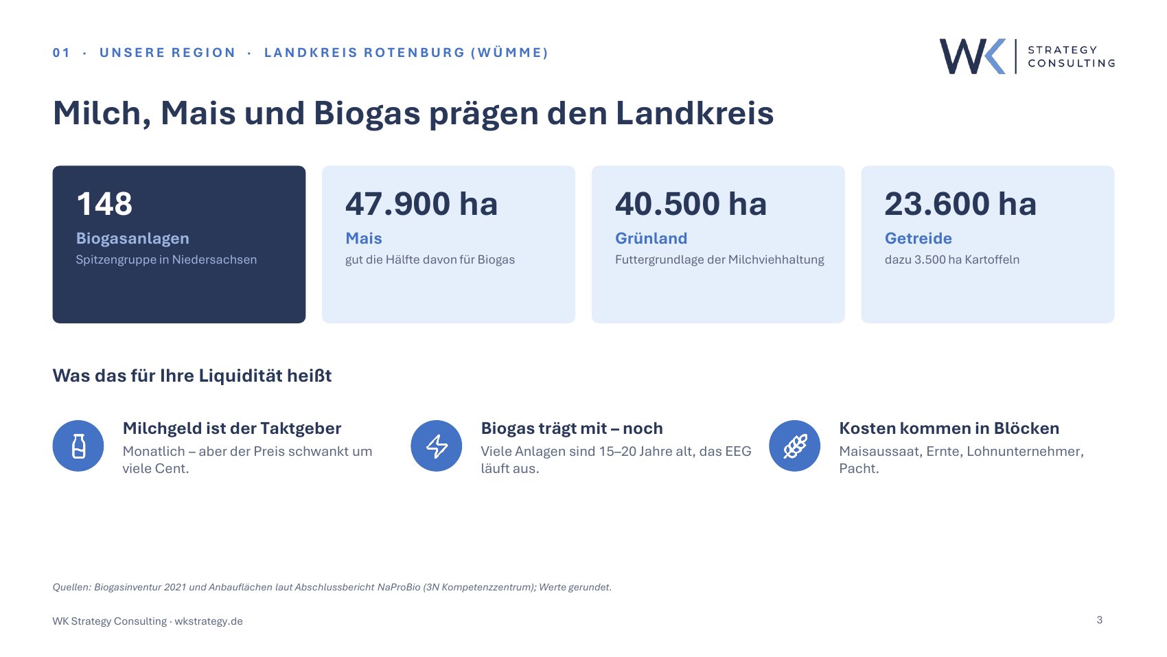Unser Angebot im Überblick – Seite 3