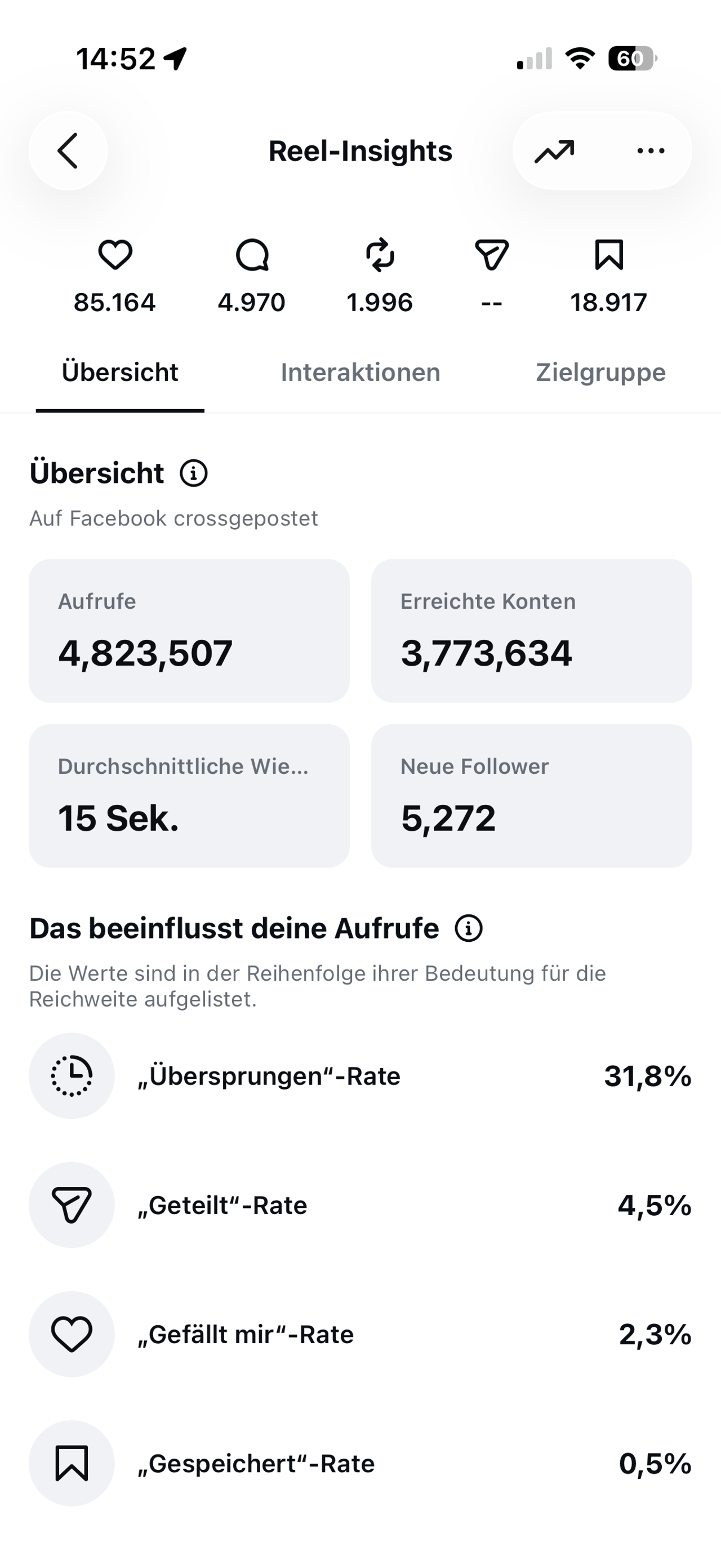 Reel Insights 4