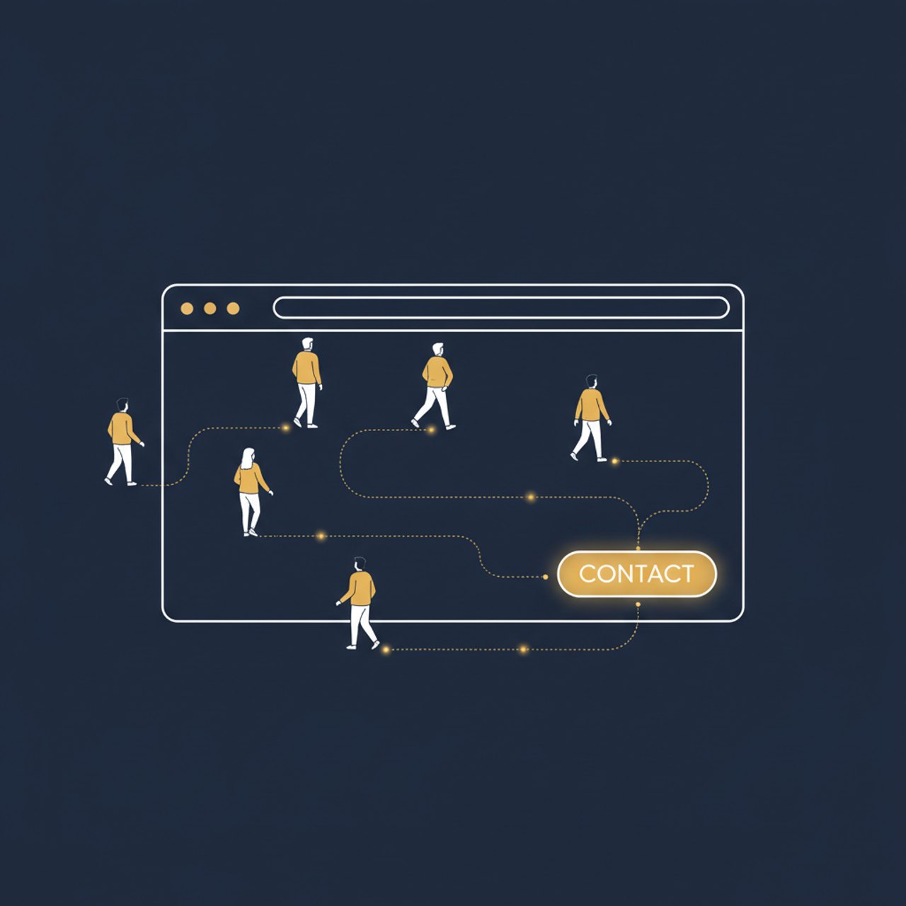 Illustration: Webseite Hundebranche – schön gestaltete, aber nicht konvertierende Website für Hundeschule, Hundetrainer oder Hundedienstleister ohne Anfragen