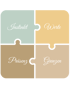 Four puzzle pieces form a square, labeled "Instinkt," "Werte," "Präsenz," and "Grenzen."