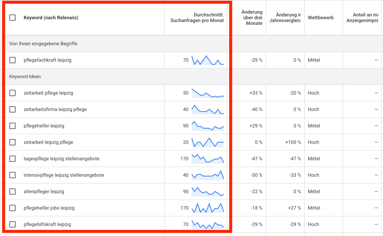 Keywords Personalgewinnung Pflege