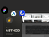 Laptop mit geöffnetem Browser, daneben Logos von Figma, Google Ads, Google Analytics und ClickUp, Text: "METHOD" und Slogan.
