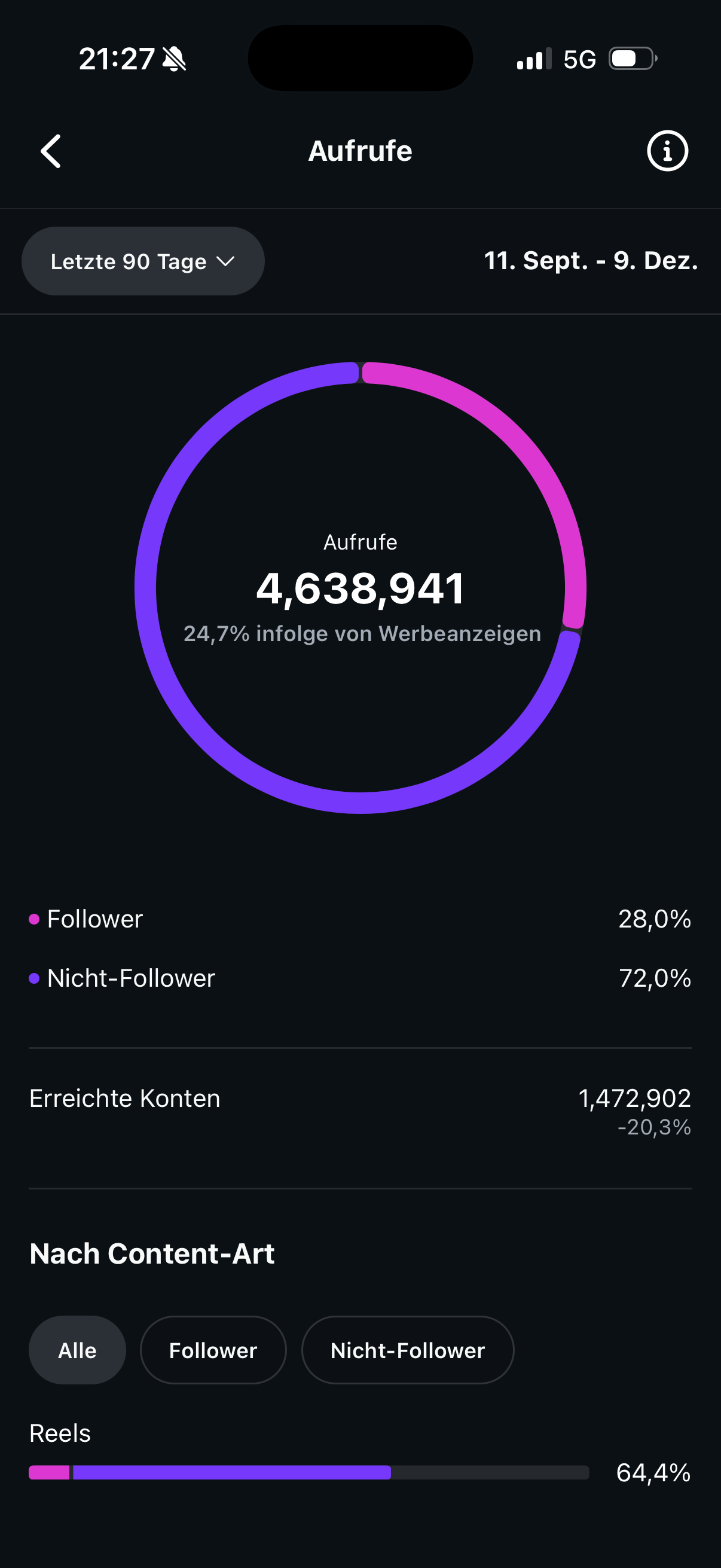 Kieswerk Ponickau