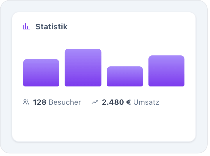 Auf der Seite einfügen  – fertig