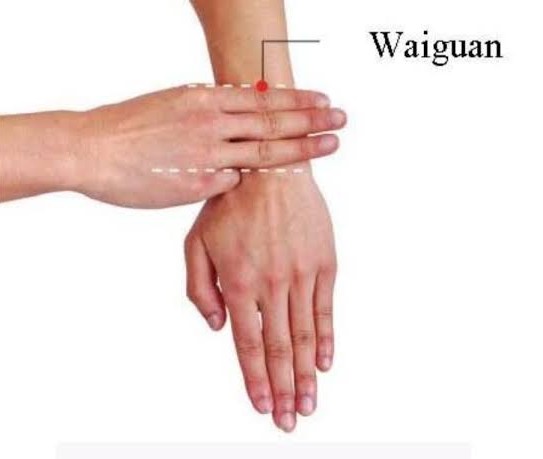 Sj 5 (Waiguan) Akupressurpunkt Position
