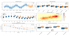 An example of the patterns embedded in the data, shown separately for the training and test data sets