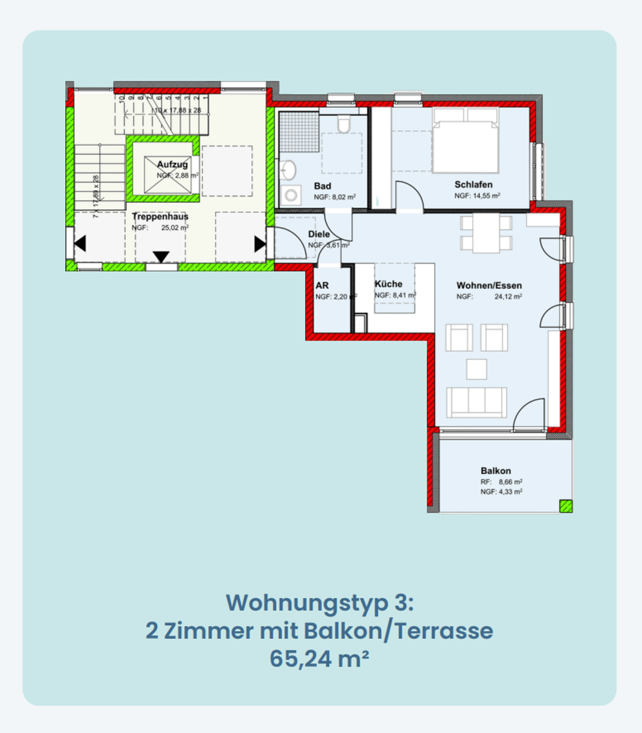 Grundriss Wohnungstyp 3, 2 Zimmer, 65,24 m² Wohnfläche