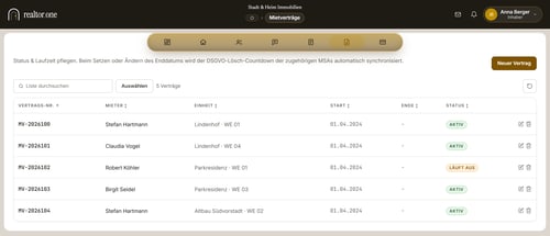 Mietverträge: Liste mit Status und Laufzeit
