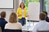 Frau in gelber Jacke hält Workshop zu Führungsprinzipien vor einer Gruppe an einem Flipchart.