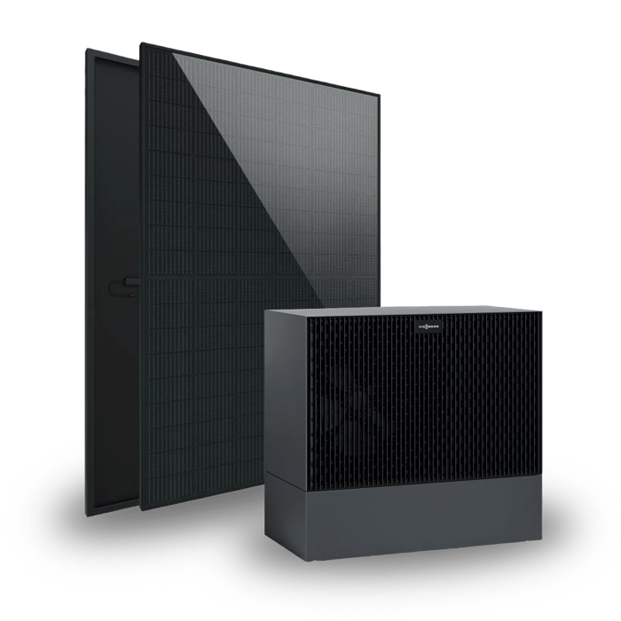 Ich möchte wissen, wie gross meine Anlage sein sollte