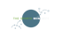 Logo von Sports Mindset