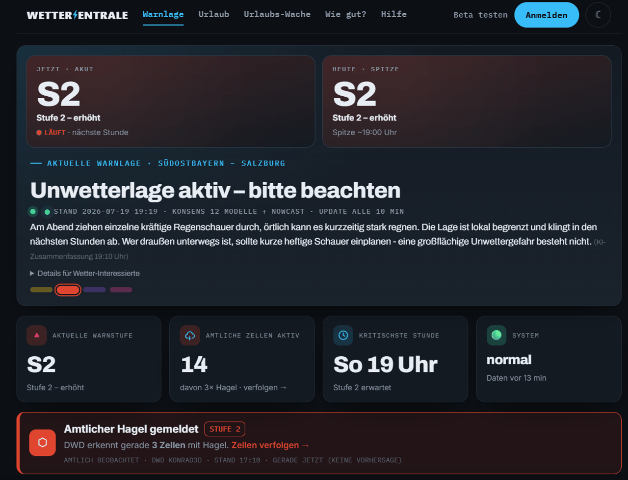 Warnlage Dashboard