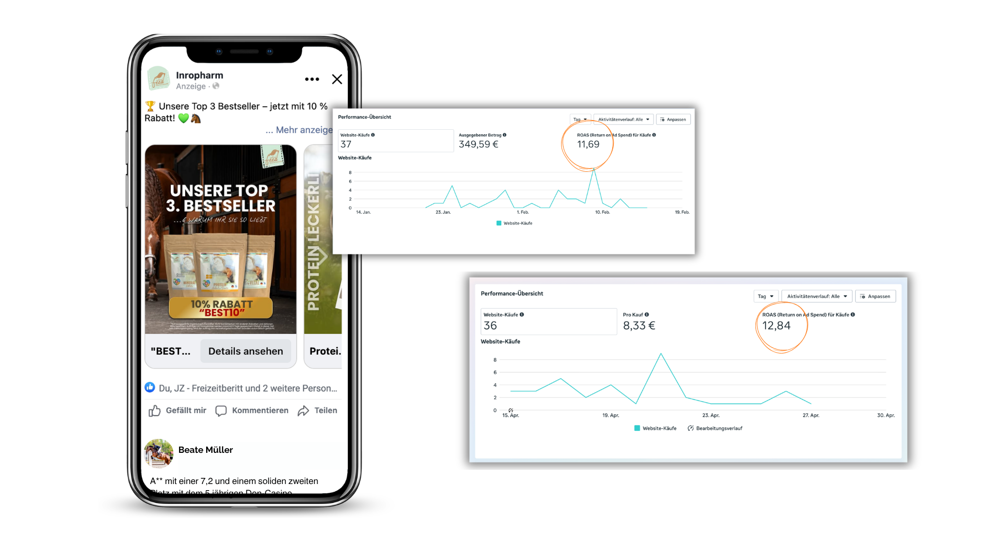 E-Commerce Case