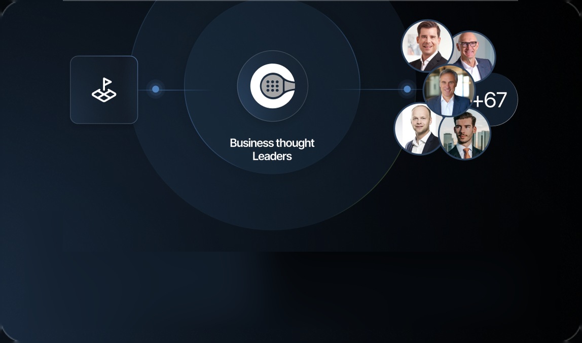 Business thought leaders network