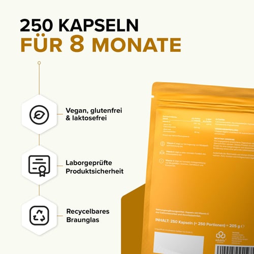 Supplements Produktfotografie