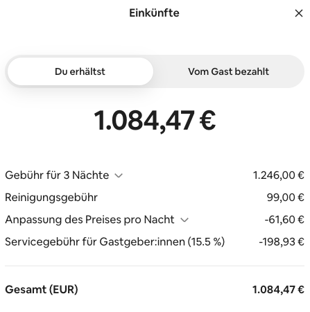 Echte Airbnb-Einkünfte