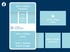 Das Bild zeigt verschiedene Bild & Video Formate der Plattform Facebook