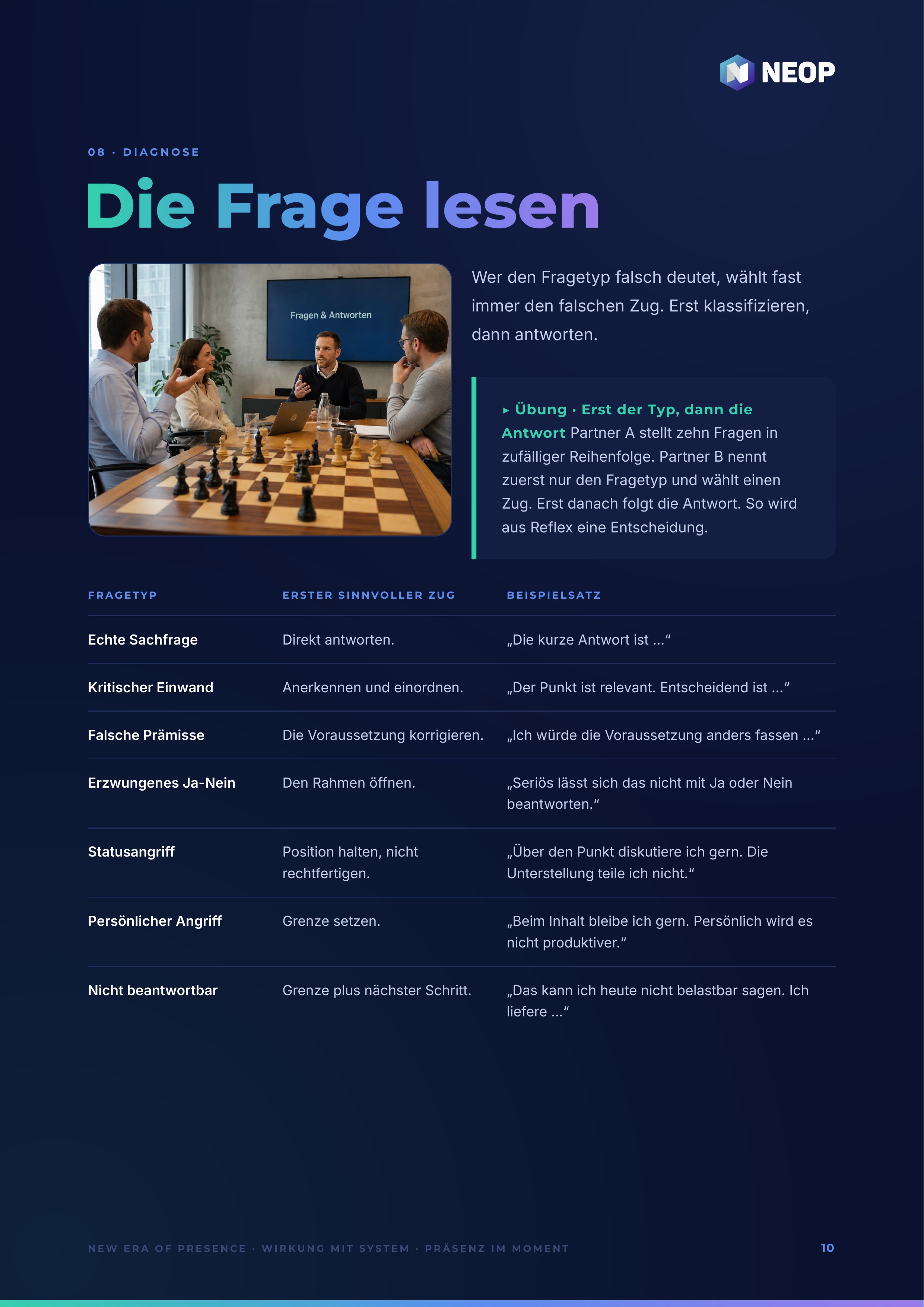 Blick ins Paper — Innenseite 2