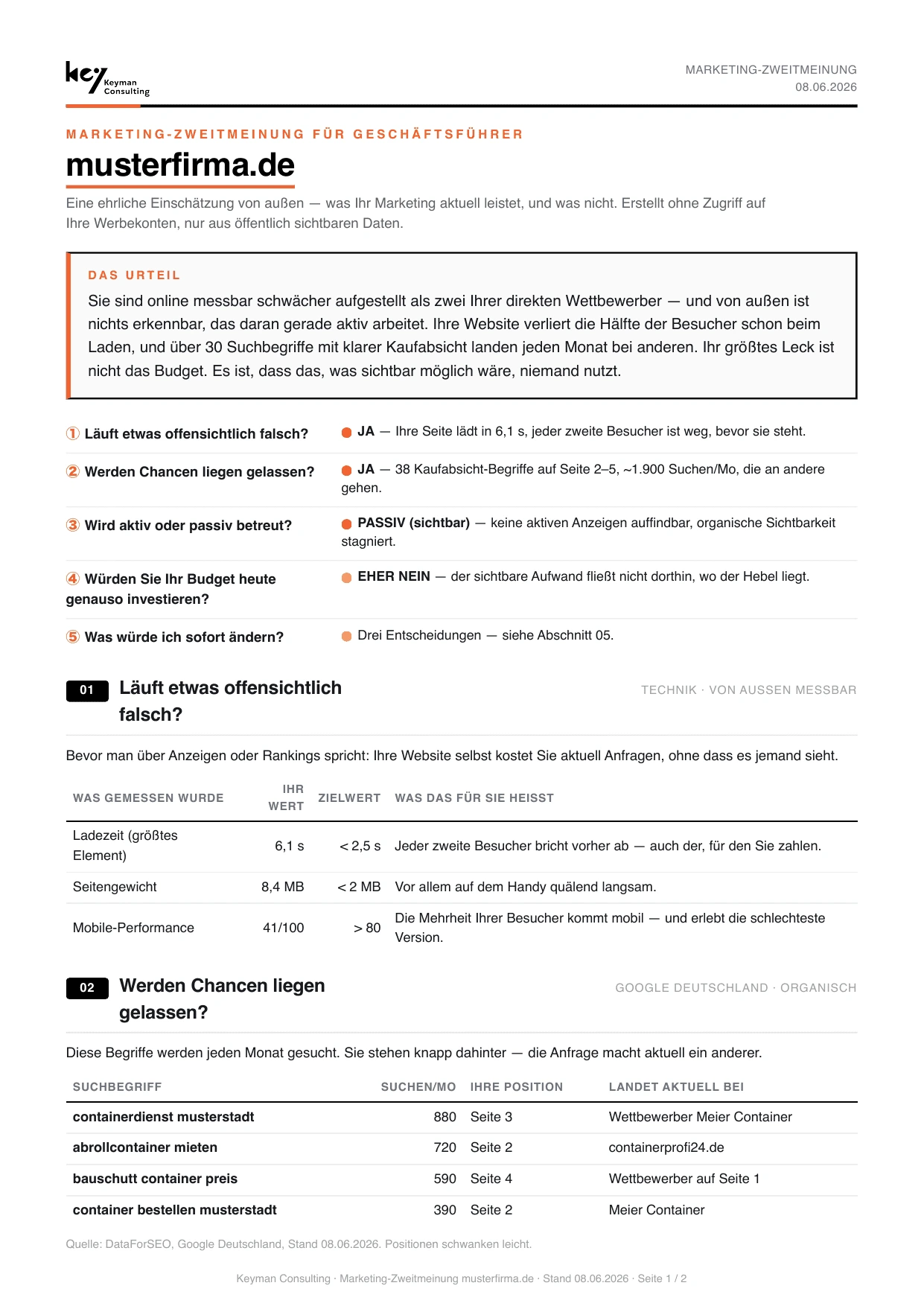 Beispiel einer Marketing-Zweitmeinung — Seite 1 mit Urteil und den fünf Befund-Fragen