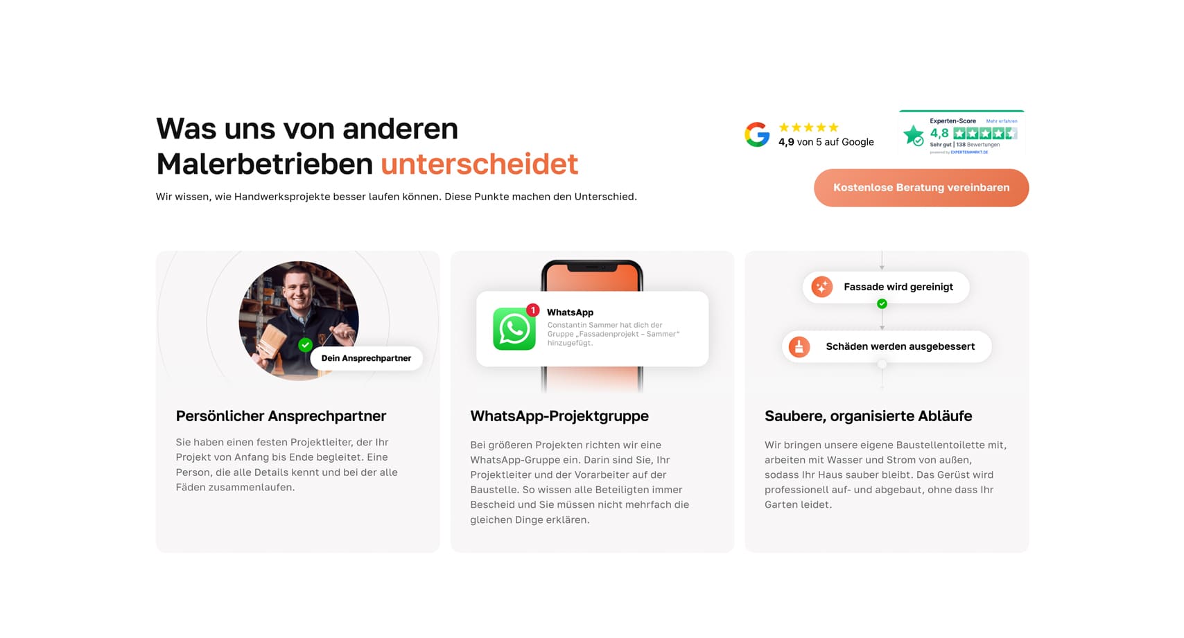 Visualisierung